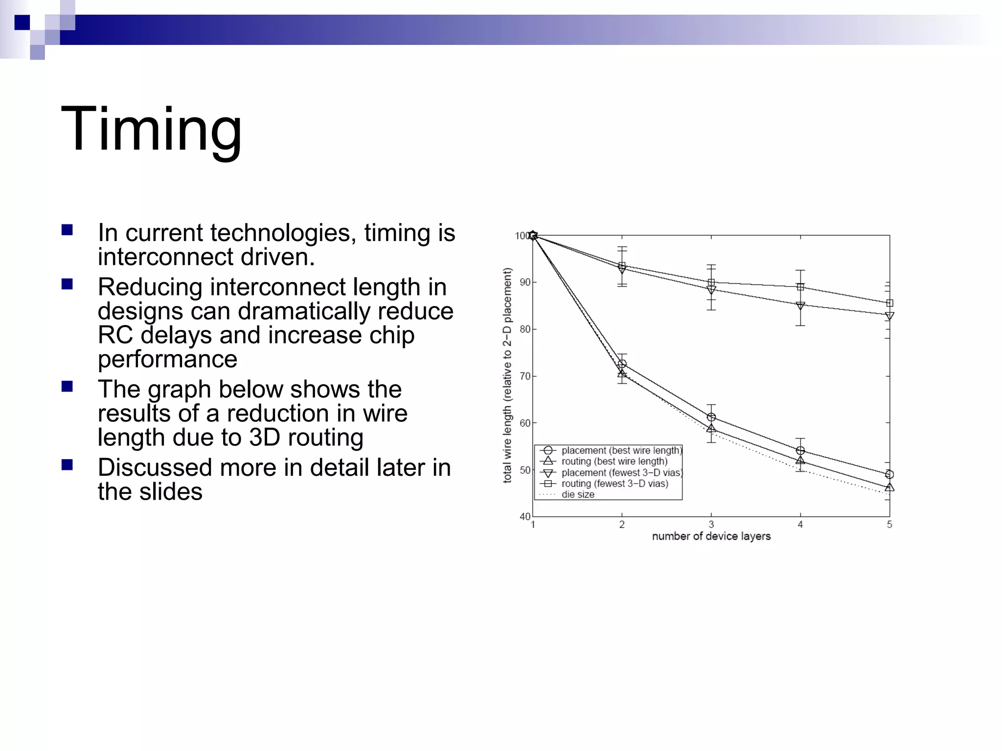 Timing
   In current technologies, timing is
    interconnect driven.
   Reducing interconnect length in
    designs can dramatically reduce
    RC delays and increase chip
    performance
   The graph below shows the
    results of a reduction in wire
    length due to 3D routing
   Discussed more in detail later in
    the slides
 