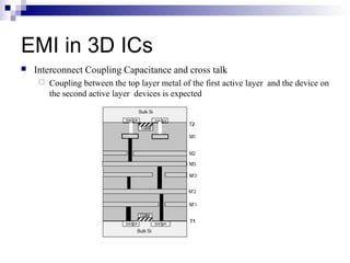 EMI in 3D ICs
   Interconnect Coupling Capacitance and cross talk
        Coupling between the top layer metal of the first active layer and the device on
         the second active layer devices is expected
 