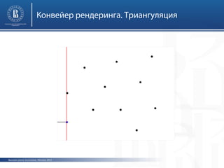 Конвейер рендеринга. Триангуляция

Высшая школа экономики, Москва, 2013

 