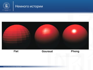 Немного истории

Высшая школа экономики, Москва, 2013

 