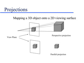 Projections
Mapping a 3D object onto a 2D viewing surface
View Plane
Perspective projection
Parallel projection
 