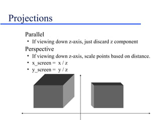 Projections
Parallel
• If viewing down z-axis, just discard z component
Perspective
• If viewing down z-axis, scale points based on distance.
• x_screen = x / z
• y_screen = y / z
 