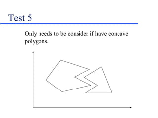 Test 5
Only needs to be consider if have concave
polygons.
 