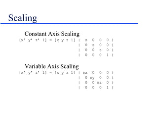 Scaling
Constant Axis Scaling
[x’ y’ z’ 1] = [x y z 1] | s 0 0 0 |
| 0 s 0 0 |
| 0 0 s 0 |
| 0 0 0 1 |
Variable Axis Scaling
[x’ y’ z’ 1] = [x y z 1] | sx 0 0 0 |
| 0 sy 0 0 |
| 0 0 sz 0 |
| 0 0 0 1 |
 