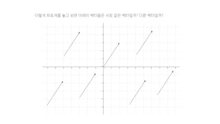 이렇게 좌표계를 놓고 보면 아래의 벡터들은 서로 같은 벡터일까? 다른 벡터일까?
 