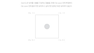 (-1, 1 ) ( 1, 1 )
(-1, -1 ) ( 1, -1 )
OpenGL은 보여줄 사물을 구성하는 점들을 2차원 Clip space 안에 투영한다.
Clip space 안에 들어가면 보여주고, 넘어가면 경계선 밖은 보여주지 않는다.
 