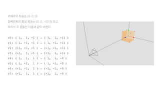 카메라의 좌표는 (0, 0, 0)
정육면체의 중심 좌표는 (0, 0, -10) 이 되고,
따라서 각 점들은 다음과 같이 바뀐다.
v0: ( 1, 1, -1 ) → ( 1, 1, -11 )
v1: ( 1, -1, -1 ) → ( 1, -1, -11 )
v2: (-1, -1, -1 ) → (-1, -1, -11 )
v3: (-1, 1, -1 ) → (-1, 1, -11 )
v4: ( 1, 1, 1 ) → ( 1, 1, -9 )
v5: ( 1, -1, 1 ) → ( 1, -1, -9 )
v6: (-1, -1, 1 ) → (-1, -1, -9 )
v7: (-1, 1, 1 ) → (-1, 1, -9 )
 