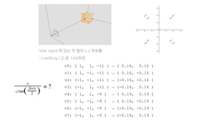 v0: ( 1, 1, -11 ) → ( 0.16, 0.16 )
v1: ( 1, -1, -11 ) → ( 0.16, -0.16 )
v2: (-1, -1, -11 ) → (-0.16, -0.16 )
v3: (-1, 1, -11 ) → (-0.16, 0.16 )
v4: ( 1, 1, -9 ) → ( 0.19, 0.19 )
v5: ( 1, -1, -9 ) → ( 0.19, -0.19 )
v6: (-1, -1, -9 ) → (-0.19, -0.19 )
v7: (-1, 1, -9 ) → (-0.19, 0.19 )
View space 에 있는 각 점의 x, y 좌표를
-z tan(fovy / 2) 로 나눠주면
 