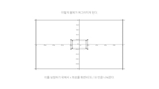 이렇게 물체가 찌그러지게 된다.
이를 보정하기 위해서 x 좌표를 화면비(16 / 9) 만큼 나눠준다.
 