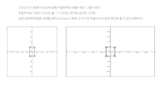 그리고 다시 화면비(16/9)에 맞춰서 펼쳐주면 비율이 맞는 그림이 된다.
이렇게 하는 이유는 OpenGL을 -1~1 이라는 편리한 공간에 그리면
실제 (잠재적)픽셀로 표현할 때(Rasterization) 화면 크기가 몇 픽셀이던 손 쉽게 렌더링 할 수 있기 때문이다.
 