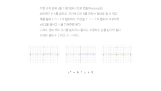 어떤 수의 범위 z를, 다른 범위 z’으로 맵핑(Mapping)은
z에 어떤 수 A를 곱하고, 거기에 다시 B를 더하는 형태로 할 수 있다.
예를 들어 z: 0 ~ 1 의 범위이다. 이것을 z’: -1 ~ 1 의 범위로 바꾸려면
z에 2를 곱하고 -1을 더해주면 된다.
그래프 상의 선의 크기를 늘리거나 줄이고, 이동하는 상을 잡으면 쉽다.
아래의 경우 A: 2 이고, B: -1 이다.
z’ = A * z + B
 