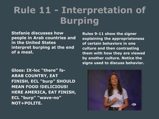 Rule 11 - Interpretation of
Burping
Stefanie discusses how
people in Arab countries and
in the United States
interpret burping at the end
of a meal.
Gloss: IX-loc “there” fs-
ARAB COUNTRY, EAT
FINISH, ECL “burp” SHOULD
MEAN FOOD !DELICIOUS!
HERE AMERICA, EAT FINISH,
ECL “burp” “wave-no”
NOT+POLITE.
Rules 9-11 show the signer
explaining the appropriateness
of certain behaviors in one
culture and then contrasting
them with how they are viewed
by another culture. Notice the
signs used to discuss behavior.
 