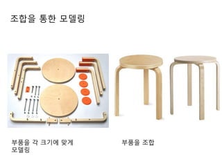 조합을 통한 모델링
부품을 각 크기에 맞게
모델링
부품을 조합
 