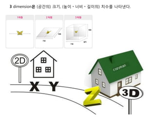 3 dimension은 (공간의) 크기, (높이・너비・길이의) 치수를 나타낸다.
 