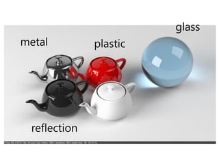 metal plastic
glass
reflection
 