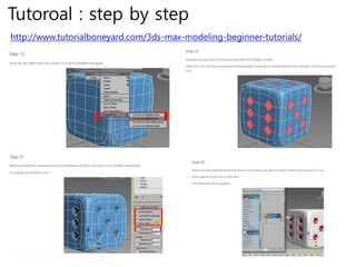 Tutoroal : step by step
http://www.tutorialboneyard.com/3ds-max-modeling-beginner-tutorials/
 