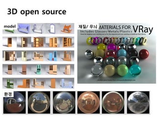 3D open source
model 재질/ 무늬
환경
 