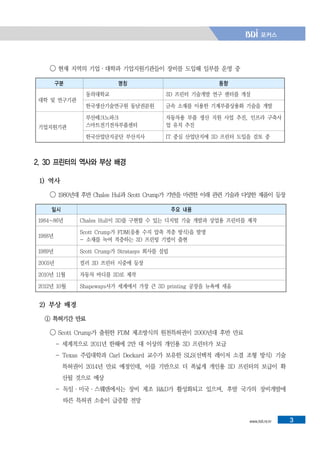 www.bdi.re.kr 3
◯ 현재 지역의 기업·대학과 기업지원기관들이 장비를 도입해 일부를 운영 중
구분 명칭 동향
대학 및 연구기관
동의대학교 3D 프린터 기술개발 연구 센터를 개설
한국생산기술연구원 동남권분원 금속 소재를 이용한 기계부품상용화 기술을 개발
기업지원기관
부산테크노파크
스마트전기전자부품센터
자동차용 부품 생산 지원 사업 추진, 인프라 구축사
업 유치 추진
한국산업단지공단 부산지사 IT 중심 산업단지에 3D 프린터 도입을 검토 중
2. 3D 프린터의 역사와 부상 배경
1) 역사
◯ 1980년대 후반 Chales Hul과 Scott Crump가 기반을 마련한 이래 관련 기술과 다양한 제품이 등장
일시 주요 내용
1984~86년 Chales Hull이 3D를 구현할 수 있는 디지털 기술 개발과 상업용 프린터를 제작
1988년
Scott Crump가 FDM(응용 수지 압축 적층 방식)을 발명
- 소재를 녹여 적층하는 3D 프린팅 기법이 출현
1989년 Scott Crump가 Stratasys 회사를 설립
2005년 컬러 3D 프린터 시중에 등장
2010년 11월 자동차 바디를 3D로 제작
2012년 10월 Shapeways사가 세계에서 가장 큰 3D printing 공장을 뉴욕에 세움
2) 부상 배경
① 특허기간 만료
◯ Scott Crump가 출원한 FDM 제조방식의 원천특허권이 2000년대 후반 만료
- 세계적으로 2011년 한해에 2만 대 이상의 개인용 3D 프린터가 보급
- Texas 주립대학과 Carl Deckard 교수가 보유한 SLS(선택적 레이저 소결 조형 방식) 기술
특허권이 2014년 만료 예정인데, 이를 기반으로 더 폭넓게 개인용 3D 프린터의 보급이 확
산될 것으로 예상
- 독일·미국·스웨덴에서는 장비 제조 R&D가 활성화되고 있으며, 후발 국가의 장비개발에
따른 특허권 소송이 급증할 전망
 