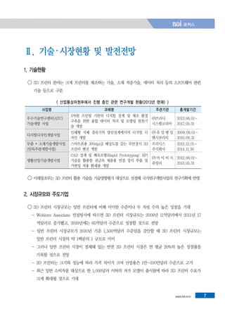 www.bdi.re.kr 7
Ⅱ. 기술 ‧ 시장현황 및 발전전망
1. 기술현황
◯ 3D 프린터 분야는 크게 프린터를 제조하는 기술, 소재 적층기술, 데이터 처리 등의 소프트웨어 관련
기술 등으로 구분
< 산업통상자원부에서 진행 중인 관련 연구개발 현황(2013년 현재) >
사업명 과제명 주관기관 총개발기간
우수기술연구센터(ATC)
기술개발 사업
3차원 프린팅 기반의 디지털 설계 및 제조 환경
구축을 위한 융합 데이터 처리 및 모델링 원천기
술 개발
㈜쓰리디
시스템코리아
2013.06.01~
2017.05.31
디지털디자인개발사업
인쇄형 지폐 결속기의 양산설계에서의 디지털 디
자인 개발
㈜ 유 일 뱅 킹
앤시큐리티
2009.09.01~
2010.08.31
부품 ∙ 소재기술개발사업
(단독주관개발사업)
스마트폰용 300dpi급 해상도를 갖는 무안경식 3D
프린터 엔진 개발
프리닉스
주식회사
2012.12.01~
2014.11.30
생활산업기술개발사업
CAD 설계 및 쾌속조형(Rapid Prototyping: RP)
기술을 활용한 귀금속 제품용 연결 장식 부품 및
가변성 적용 환제품 개발
㈜ 아 이 비 시
쥬얼리
2012.06.01~
2013.05.31
◯ 미래창조부는 3D 프린터 활용 기술을 기술영향평가 대상으로 선정해 국가연구개발사업의 연구기획에 반영
2. 시장규모와 주도기업
◯ 3D 프린터 시장규모는 일반 프린터에 비해 미미한 수준이나 두 자릿 수의 높은 성장을 기대
- Wohlers Associate 컨설팅사에 따르면 3D 프린터 시장규모는 2009년 11억달러에서 2011년 17
억달러로 증가했고, 2019년에는 65억달러 수준으로 성장할 것으로 전망
- 일반 프린터 시장규모가 2010년 기준 1,500억달러 수준임을 감안할 때 3D 프린터 시장규모는
일반 프린터 시장의 약 1백분의 1 규모로 미미
- 그러나 일반 프린터 시장이 정체돼 있는 반면 3D 프린터 시장은 연 평균 20%의 높은 성장률을
기록할 것으로 전망
- 3D 프린터는 크기와 성능에 따라 가격 차이가 크며 산업용은 1만~100만달러 수준으로 고가
- 최근 일반 소비자를 대상으로 한 1,000달러 이하의 저가 모델이 출시됨에 따라 3D 프린터 수요가
크게 확대될 것으로 기대
 