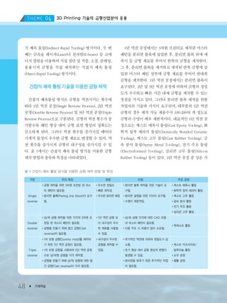 3D Printing 기술의 금형산업분야 응용
48 ● 기계저널
식 쾌속 툴링(Indirect Rapid Tooling) 방식이다. 두 번
째는 금속을 레이저(Laser)나 전자빔(E-beam) 등 고에
너지 열원을 이용하여 직접 절단 및 적층, 소결, 클레딩,
용융시켜 금형을 직접 제작하는 직접식 쾌속 툴링
(Direct Rapid Tooling) 방식이다.
간접식 쾌속 툴링 기술을 이용한 금형 제작
간접식 쾌속툴링 방식은 금형을 역전시키는 횟수에
따라 1단 역전 공정(Single Reverse Process), 2단 역전
공정(Double Reverse Process) 및 3단 역전 공정(Triple
Reverse Process)으로 구분된다. 금형의 역전 횟수가 증
가할수록 패턴 형상 대비 금형 표면 형상의 정확도는
감소하게 된다. 그러나 역전 횟수를 증가시킬 때마다
기계적 물성이 우수한 금형 재료로 변경할 수 있어, 역
전 횟수를 증가시켜 금형의 내구성을 증가시킬 수 있
다. 표 1에서는 간접식 쾌속 툴링 방식을 이용한 금형
제작 방법의 종류와 특징을 나타내었다.
1단 역전 공정에서는 3차원 프린터로 제작된 마스터
패턴을 분리면 블록에 삽입한 후, 분리면 블록 위에 에
폭시 등 금형 재료를 부어서 한쪽의 금형을 제작한다.
그 후, 분리면 블록을 제거하고 제작된 반쪽 금형에 삽
입된 마스터 패턴 상부에 금형 재료를 부어서 반대쪽
금형을 제작한다. 1단 역전 공정에서는 분리면 블록이
요구된다. 2단 및 3단 역전 공정에 비하여 금형의 정밀
도가 우수하고 빠른 시간 내에 금형을 제작할 수 있는
장점을 가지고 있다. 그러나 분리면 블록 제작을 위한
작업자의 기술과 지식이 요구되며, 대부분의 1단 역전
금형의 경우 제작 가능 제품수가 100-200여 개 정도로
금형의 수명이 매우 제한적이다. 대표적인 1단 역전 공
정으로는 케스트 에폭시 툴링(Cast Epoxy Tooling), 화
학적 접착 세라믹 툴링(Chemically Bonded Ceramic
Tooling), 케스트 고무 툴링(Cast Rubber Tooling), 금
속 분사 툴링(Spray Metal Tooling), 전기 주조 툴링
(Electroformed Tooling), 실리콘 고무 툴링(Silicon
Rubber Tooling) 등이 있다. 1단 역전 공정 중 상온 가
구분 장점 단점
Single
reverse
Double
reverse
Triple
reverse
주요 특징
•금형 제작을 위한 3차원 프린팅 된 마스
터 패턴이 필요함.
•분리면 블록(Parting line block)이 요구
됨.
•상/하 금형 제작을 위한 각각의 3차원 프
린팅 된 마스터 패턴이 필요함.
•금형을 만들기 위해 중간 금형(Cast
reverse)이 필요함.
•1차 모형 금형(Dummy mold)를 제작하
기 위한 1단 역전 공정이 필요함.
•1차 모형 금형을 사용하여 2단 역전 공정
으로 상/하형 금형을 각각 제작함.
•금형을 만들기 위해 상/하 금형에 대한 중
간 금형(Cast reverse)이 각각 필요함.
•우수한 정밀도
•빠른 제작성
•우수한 분리면 매칭
•1단 역전 금형 보
다 내구성이 우수
한 재료를 사용할
수 있음.
•내구성이 우수한
금형을 제작할 수
있음.
•분리면 블록 제작을 위한 기술이 요
구됨.
•분리면 결정을 위한 지식이 요구됨.
•수명이 제한적임.
•상/하 금형 각각에 대한 CAD 모델
과 마스터 패턴이 필요함.
•다중 주조 시 비용이 많이 소요됨.
•추가적인 역전에 의하여 정밀도가 감
소함.
•초기 형상 대비 금형 형상의 변형이
발생할 수 있음.
•분리면을 맞추기 위한 추가적인 작업
이 필요함.
•케스트 에폭시 툴링
•화학적 접착 세라믹 툴링
•케스트 고무 툴링
•금속 분사 툴링
•전기 주조 툴링
•실리콘 고무 툴링
•퀵케스트 툴링
•케스트 커크사이트/
알루미늄 툴링
•쇼우 공정
•켈툴 공정
주요 공정
표 1 간접식 쾌속 툴링 방식을 이용한 금형 제작 방법 및 특징
3저널(4월호).ok 2014.3.31 9:47 AM 페이지48 DK
 