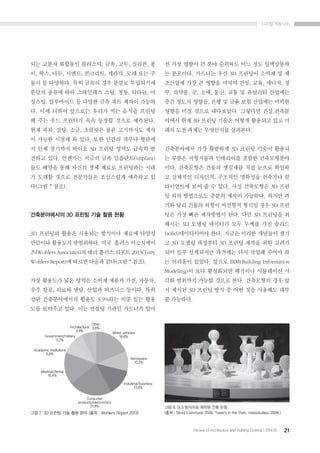 ??? ????
21Review of Architecture and Building Science I 2014.02
?? ??? ???? ????, ??, ??, ???, ?
?, ??, ??, ???, ????, ???, ?? ?? ?
?? ? ????. ?? ??? ?? ??? ?????
??? ??? ?? ????? ??, ??, ???, ?
???, ????? ? ??? ?? ?? ??? ???
?. ?? ??? ???? ??? ?? ??? ???
? ?? ?? ???? ?? ??? ??? ????.
?? ??, ??, ??, ???? ?? ????? ??
? ??? ??? ? ??. ?? ??? ??? ???
? ?? ???? ??? 3D ??? ??? ??? ?
??? ??. ???? ??? ?? ????(implant)
?? ??? ?? ??? ?? ??? ????? ??
? ??? ??? ????? ????? ???? ?
?(?? 7 ??).
??????? 3D ??? ?? ?? ??
3D ???? ??? ???? ???? ??? ???
???? ???? ?????. ?? ??? ?????
?(Wohlers Associates)? ?? ??? ??? 2013(Terry
Wohlers Report)? ??? ??? ??(?? 7 ??).
?? ???? ?? ??? ??? ??? ??, ???,
?? ??, ??? ??, ??? ???? ???. ??
?? ??????? ??? 3.9%?? ?? ?? ??
?? ???? ??. ?? ??? ??? ???? ??
? ?? ??? ? ?? ???? ?? ?? ?????
? ????. ???? ?? 3D ???? ??? ? ?
???? ?? ? ??? ??? ??, ??, ???, ?
?, ???, ?, ??, ??, ?? ? ???? ????
?? ??? ???, ?? ? ?? ?? ???? ???
??? ?? ??? ?????. ???? ??,???
??? ?? 3D ??? ??? ??? ???? ?? ?
?? ?? ??? ????? ????.
?????? ?? ???? 3D ??? ??? ???
? ??? ????? ????? ??? ??????
??. ????? ??? ???? ?? ??? ???
? ???? ????, ???? ???? ???? ?
????? ?? ? ? ??. ?? ????? 3D ??
? ?? ????? ??? ??? ????. ??? ?
?? ?? ??? ??? ???? ??? ?? 3D ??
?? ?? ?? ????? ??. ?? 3D ???? ?
??? 3D ??? ???? ?? ??? ?? ???
(solid)?????? ??. ??? ??? ???? ??
? 3D ??? ???? 3D ??? ??? ?? ???
?? ?? ????? ???? ?? ??? ??? ?
? ???? ???. ??? BIM(Building Information
Modeling)? ?? ????? ???? ????? ?
?? ???? ??? ??? ??. ????? ?? ?
? ??? 3D ??? ?? ? ?? ?? ???? ??
? ????.
?? 8. SLS ???? ??? ?? ??
(?? : Seoul Commune 2026, Towers in the Park, massstudies, 2006.)?? 7. 3D ??? ?? ?? ?? (?? : Wohlers Report 2013)
Other
3.6%Architectural
3.9%
Government/military
5.2%
Academic institutions
6.8%
Medical/dental
16.4%
Consumer
products/electronnics
21.8%
Motor vehicles
18.6%
Aerospace
10.2%
Industrial/business
13.4%
 