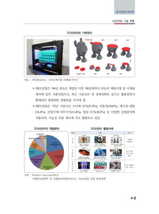85
3D프린팅 기술 현황
3D프린터와 기본원리
자료 : 최성권(2010), “신속조형기술 RP활용가이드”
3D프린팅은 ’84년 최초로 개발된 이후 ’00년대까지 단순히 제품모형 및 시제품
제작에 일부 사용되었으나, 최근 기술진보 및 경제성확보 등으로 활용범위가
확대되며 광범위한 영향력을 가지게 됨
3D프린팅은 ’12년 기준으로 소비재･전자(21.8%), 자동차(18.6%), 메디컬･덴탈
(16.4%), 산업기계･사무기기(13.4%), 항공･우주(10.2%) 등 다양한 산업분야에
적용되며, 기능성 부품 제조에 주로 활용되고 있음
3D프린터의 적용분야 3D프린터 활용사례
자료 : Wohlers Associate(2013)
미래창조과학부 및 산업통상자원부(2014), “3D프린팅 산업 발전전략”
 