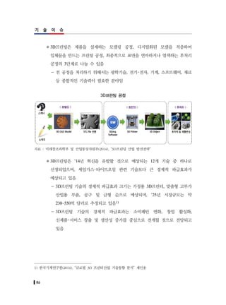 86
기 술 이 슈
3D프린팅은 제품을 설계하는 모델링 공정, 디지털화된 모델을 적층하여
입체물을 만드는 프린팅 공정, 최종적으로 표면을 연마하거나 염색하는 후처리
공정의 3단계로 나눌 수 있음
－ 전 공정을 처리하기 위해서는 광학기술, 전기･전자, 기계, 소프트웨어, 재료
등 종합적인 기술력이 필요한 분야임
3D프린팅 공정
자료 : 미래창조과학부 및 산업통상자원부(2014), “3D프린팅 산업 발전전략”
3D프린팅은 ’14년 혁신을 유발할 것으로 예상되는 12개 기술 중 하나로
선정되었으며, 셰일가스･타이트오일 관련 기술보다 큰 경제적 파급효과가
예상되고 있음
－ 3D프린팅 기술의 경제적 파급효과 크기는 가정용 3D프린터, 맞춤형 고부가
산업용 부품, 공구 및 금형 순으로 예상되며, ’25년 시장규모는 약
230~550억 달러로 추정되고 있음1)
－ 3D프린팅 기술의 경제적 파급효과는 소비패턴 변화, 창업 활성화,
신제품･서비스 창출 및 생산성 증가를 중심으로 전개될 것으로 전망되고
있음
1) 한국기계연구원(2014), “글로벌 3D 프린터산업 기술동향 분석” 재인용
 