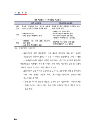 88
기 술 이 슈
기존 제조방식 vs 3D프린팅 제조방식
기존 제조공정 3D프린팅 제조공정
제조
방식
금형을 이용하여 주조 등으로 부품을
생산하고 이를 조립하여 완성품 제작
원료를 한 층씩 적층하여 조립공정 없이
최종 완성품 제작
장점
- 대량생산에 유리
- 단순 형상의 제품제작 용이
- 다품종 소량 생산에 유리
- 복잡한 형상의 제품제작 용이
- 1개 장비로 다양한 제품 생산
- 시제품의 제작비용 및 시간 절감
단점
- 제품별로 서로 다른 금형, 생산라인
등이 필요
- 조립 등의 추가공정이 필요
- 일반제품 제조시간은 오래 걸림
- 표면의 정밀도가 다소 떨어짐
자료 : 한국산업은행 기술평가부
－ 3D프린팅을 통한 제조방식은 미리 재고를 확보해둘 필요 없이 맞춤형
주문생산이 가능하여, [생산 → 유통 → 소비]의 산업체계를 [소비 → 생산
→ 유통]의 순서로 바꾸어 선주문, 후생산하는 방식으로 제조업을 확장시킴
3D프린팅은 제조업의 혁신 뿐 아니라 투자, 판매, 재무관리 등의 전 단계에
변화를 가져올 수 있는 기회를 제공하고 있음
－ 3D프린팅은 금형 투자의 고정비용을 낮춰주고 시장에서의 반응을 살펴보기
위한 소량 생산을 가능케 하며, 재고자산을 줄여주어 경영리스크를
감소시켜줄 수 있음
y 업체 뿐 아니라 관련된 채권자, 투자자 등의 입장에서도 사업리스크를
경감시켜준다는 점에서 여신, 투자 등의 의사결정 방식에 영향을 줄 수
있을 것임
 
