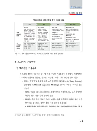 89
3D프린팅 기술 현황
전통제조업과 3D프린팅을 통한 제조업 비교
자료 : KT경제경영연구소(2012), “ICT와 3D프린팅에 의한 제3차 산업혁명”
3. 3D프린팅 기술현황
1) 3D프린팅 기술분류
재료의 종류와 적층하는 방식에 따라 다양한 기술유형이 존재하며, 적층방식에
따라서 구분하면 압출형, 광조형, 소결형, 고에너지형, 층층형 등이 있음
－ 현재는 정밀성 및 효율성 등이 높은 소결형의 SLS(Selective Laser Sintering),
압출형의 FDM(Fused Deposition Modeling) 방식이 주류를 이루고 있는
상황임
y SLS는 원료를 레이저로 가열하는 소결2)방식의 적층방법으로, 높은 정밀성과
다양한 원료 사용 등의 장점이 있음
y FDM은 수지 등의 원료가 녹아 노즐을 통해 압출되어 경화된 얇은 막을
쌓아가는 방식으로 제작비용과 시간 면에서 효율적임
※ 재료의 종류에 따른 분류는 이번 조사 대상으로서, 뒷부분에서 자세히 살펴보기로 함
2) 재료가 압축･가열되어 녹으면서 서로 결합이 일어나며 고형화되는 현상
 