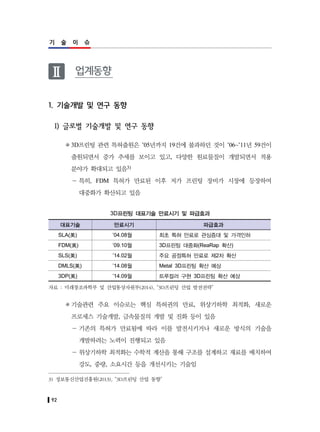 92
기 술 이 슈
Ⅱ 업계동향
1. 기술개발 및 연구 동향
1) 글로벌 기술개발 및 연구 동향
3D프린팅 관련 특허출원은 ’05년까지 19건에 불과하던 것이 ’06~’11년 59건이
출원되면서 증가 추세를 보이고 있고, 다양한 원료물질이 개발되면서 적용
분야가 확대되고 있음3)
－ 특히, FDM 특허가 만료된 이후 저가 프린팅 장비가 시장에 등장하여
대중화가 확산되고 있음
3D프린팅 대표기술 만료시기 및 파급효과
대표기술 만료시기 파급효과
SLA(美) ’04.08월 최초 특허 만료로 관심증대 및 가격인하
FDM(美) ’09.10월 3D프린팅 대중화(ReaRap 확산)
SLS(美) ’14.02월 주요 공정특허 만료로 제2차 확산
DMLS(美) ’14.08월 Metal 3D프린팅 확산 예상
3DP(美) ’14.09월 트루컬러 구현 3D프린팅 확산 예상
자료 : 미래창조과학부 및 산업통상자원부(2014), “3D프린팅 산업 발전전략”
기술관련 주요 이슈로는 핵심 특허권의 만료, 위상기하학 최적화, 새로운
프로세스 기술개발, 금속물질의 개발 및 진화 등이 있음
－ 기존의 특허가 만료됨에 따라 이를 발전시키거나 새로운 방식의 기술을
개발하려는 노력이 진행되고 있음
－ 위상기하학 최적화는 수학적 계산을 통해 구조를 설계하고 재료를 배치하여
강도, 중량, 소요시간 등을 개선시키는 기술임
3) 정보통신산업진흥원(2013), “3D프린팅 산업 동향”
 