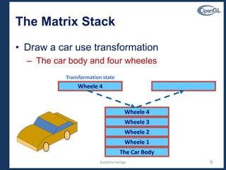OpenGL 3D Drawing | PDF