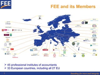 SMEs in the EU: Challenges and Opportunities | PPT
