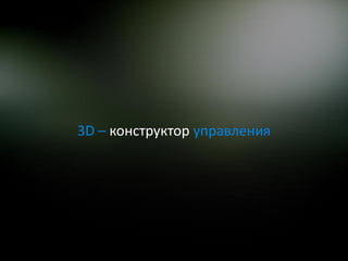 3D – конструктор управления
 