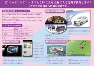 3D リッチコンテンツは こんな時 こんな場面 こんな分野で活躍します！
                                         ∼さまざまな用途へ応用が可能です∼
表現力豊かな 3D リッチコンテンツ                                             商品・サービス販売
「 リッチ」とは「表現力豊かである」「動的である」「情報量が多い」「カッコいい」などの意味
がこめられています 音声・音楽、動画、２D・3D を組合せた表現力の高いコンテンツを意味し
ます
 3D リッチコンテンツは様々な商品やサービスの顔として、理解や操作性を高めたり、魅力ある
商品を実現する上で非常に重要な手段です
 私たちはネットディメンション社の MatrixEngine を用いて、きれいで 滑らかで さくさく動
く 3D リッチコンテンツをご提供しています


さまざまな分野への適用
  分     野       適 用 例

 セールス         施設サービス販売、住宅販売、金融・保険商品、                                                         ◆自動車販売◆
              各種商品販売
                                                                                             車の外観、スタイリッシュなフォルムを実際に走行す
 マニュアル        製品取扱説明書、操作マニュアル、
              保守マニュアル、生産工程                                                                   る場面で表現する事により、魅力的に商品を紹介でき
 広告宣伝         デジタルサイネージ、自動販売機、電子カタログ                                                         ます
 教育・放送        e-Learning、オンラインセミナ、電子教材
                                                               ◆結婚式場紹介◆
 ユーザインタフェース   家電、事務機器、KIOSK端末、タブレット端末、
              スマートフォン、各種専用端末等                                  3D ウォークスルーカメラの操作により、宴会場内の各所を自
 案内           病院・公共施設案内、交通・地域情報                                由に移動することにより、臨場感あふれる紹介ができます 



魅力的な商品実現                                                       動く取説・マニュアル
                                           ◆画面操作◆
                                           アプリケーションの操作
                                           をタンジブル機能や 3D、
                                           動画・音声・文字を組合
                                           せることより魅力的で操
                                           作し易いものにできます
                                            （Photo Album アプリ
                                           等の大手キャリアによる
                                           写真共有サービスアプリ
                                           に本製品が使用されてい         ◆保守マニュアル◆
◆製品操作画面◆                                   ます）                 例えばエアコンのカバーの開閉、フィルターの取り       ◆商品説明◆
３次元で立体的な表示機能や、音声、文字を組合せ、                                       外し、清掃等、手順を追って分かり易く説明できま       商品の外観、構造を３次元で説明したり、動作例
またタンジブル（触れる、こする等）操作により使                                        す しかも音声や文章によって説明を加えることに       を実演することによって商品を分かり易く説明で
いやすいユーザーインターフェースを実現できます                                        よって、さらに深い説明が可能になります           きます【動く取説】の実現
 