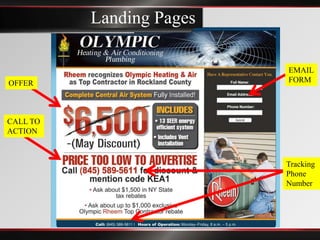 Landing Pages

                                       EMAIL
OFFER                                  FORM




CALL TO
ACTION



                                       Tracking
                                       Phone
                                       Number




               [Point Out 4 Pillars]
 