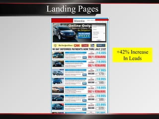 Landing Pages



                +42% Increase
                  In Leads
 