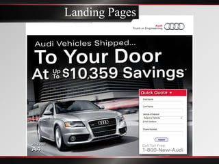 Landing Pages
[Delete Name Of Client]
 