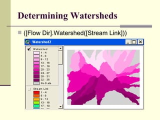 Determining Watersheds ([Flow Dir].Watershed([Stream Link])) 