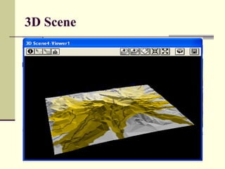 3D Scene 