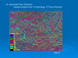 3D Analyst - Watershed and Stream Network | PPT