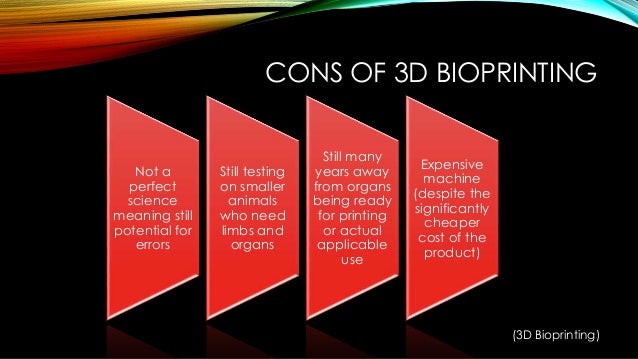 3D Bioprinting