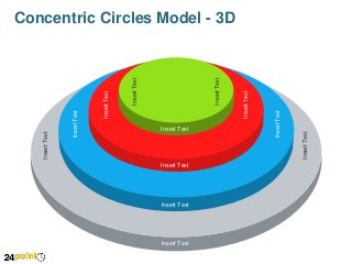 Insert Text

Insert Text

Insert Text

Insert Text

Insert Text

Insert Text
Insert Text

Insert Text

Insert Text

Insert Text

Insert Text

Insert Text

Concentric Circles Model - 3D

 