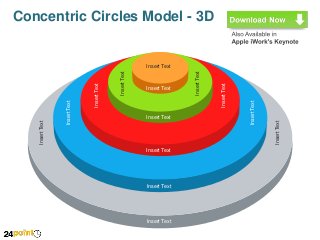 Concentric Circles Model - 3D

Insert Text

Insert Text

Insert Text

Insert Text

Insert Text

Insert Text

Insert Text

Insert Text

Insert Text

Insert Text

Insert Text

Insert Text

Insert Text

Insert Text

 