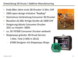 Entwicklung 3D Druck / Additive Manufacturing

• Ende 80er Jahre erste 3D Drucker ½ Mio. CHF
• 2005 open-design-Initiative...