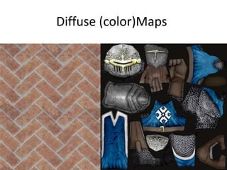 Diffuse (color)Maps
 
