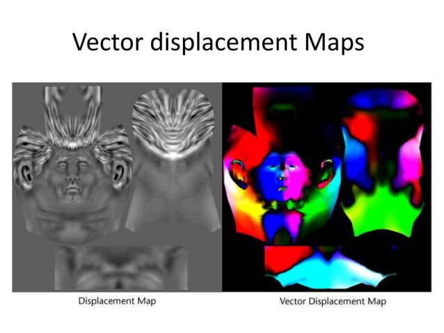 Game Map Types 3d game map types | PPTX