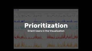 Prioritization
Orient Users in the Visualization
 