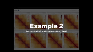 Example 2
Forcato et al. Nature Methods, 2017
 