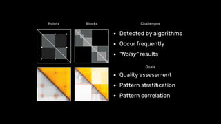 Challenges
• Detected by algorithms
• Occur frequently
• "Noisy" results
Goals
• Quality assessment
• Pattern stratiﬁcatio...