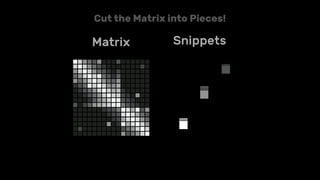Cut the Matrix into Pieces!
 